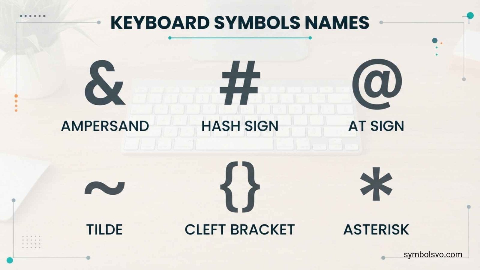 Keyboard Symbols Names