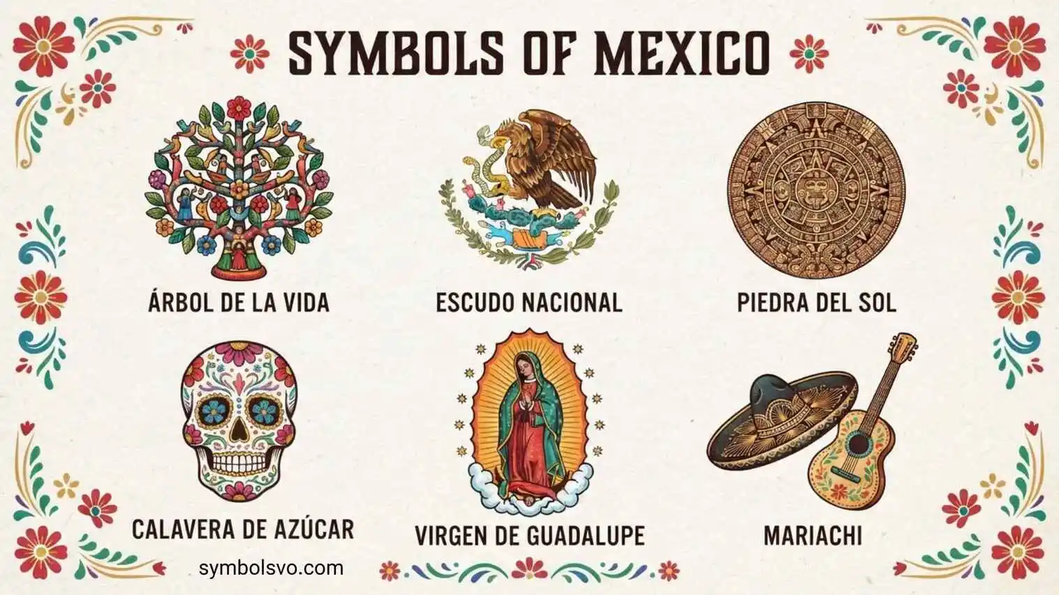 Symbols of Mexico