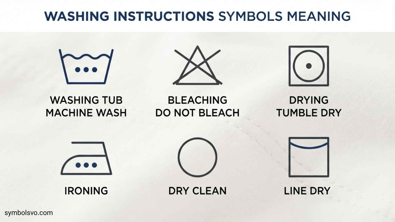 Washing Instructions Symbols Meaning