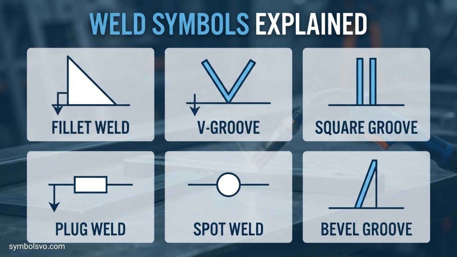 Weld Symbols Explained